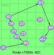 Route >7580m  M21