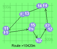 5 Hauptsender F1...F5, 5 Minisender 11...15