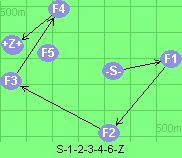S-1-2-3-4-6-Z