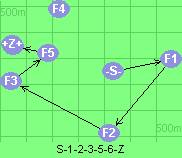 S-1-2-3-5-6-Z
