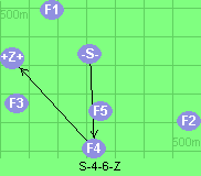 S-4-6-Z
