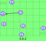 S-6-Z