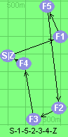 S-1-5-2-3-4-Z