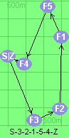 S-3-2-1-5-4-Z