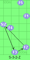 S-3-2-Z