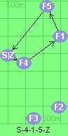 S-4-1-5-Z