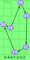 S-4-5-1-2-3-Z