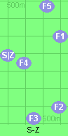 S-Z
