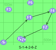 S-1-4-2-6-Z