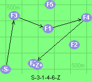 S-3-1-4-6-Z
