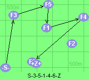 S-3-5-1-4-6-Z