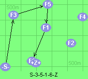 S-3-5-1-6-Z