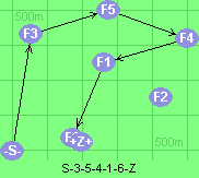 S-3-5-4-1-6-Z