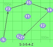 S-3-5-4-Z