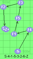 S-4-1-5-3-2-6-Z