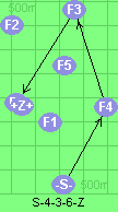 S-4-3-6-Z