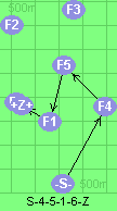 S-4-5-1-6-Z