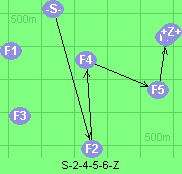 S-2-4-5-6-Z