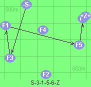 S-3-1-5-6-Z