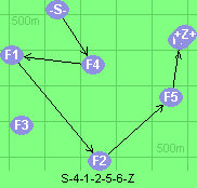 S-4-1-2-5-6-Z
