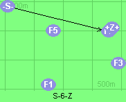 S-6-Z