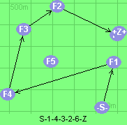 S-1-4-3-2-6-Z