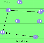 S-4-3-6-Z