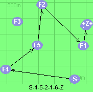 S-4-5-2-1-6-Z