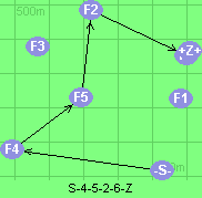 S-4-5-2-6-Z