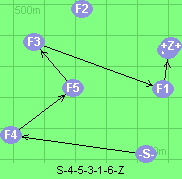 S-4-5-3-1-6-Z