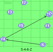 S-4-6-Z