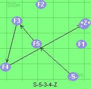 S-5-3-4-Z