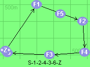 S-1-2-4-3-6-Z