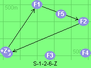 S-1-2-6-Z
