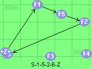 S-1-5-2-6-Z