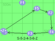 S-5-2-4-3-6-Z