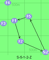 S-5-1-2-Z