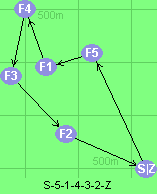S-5-1-4-3-2-Z