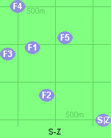 S-Z
