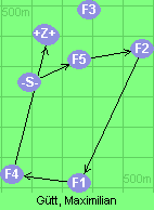 S-5-2-1-4-6-Z
