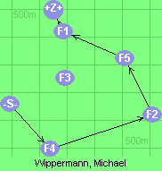 S-4-2-5-1-6-Z