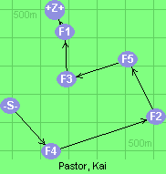 S-4-2-5-3-1-6-Z