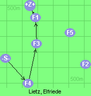 S-4-3-1-6-Z