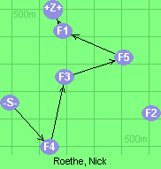 S-4-3-5-1-6-Z