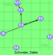 S-5-3-1-6-Z