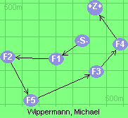 S-1-2-5-3-4-6-Z