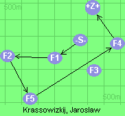S-1-2-5-4-6-Z