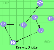S-3-5-2-1-6-Z