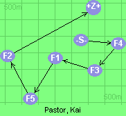 S-4-3-1-5-2-6-Z