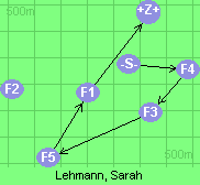 S-4-3-5-1-6-Z
